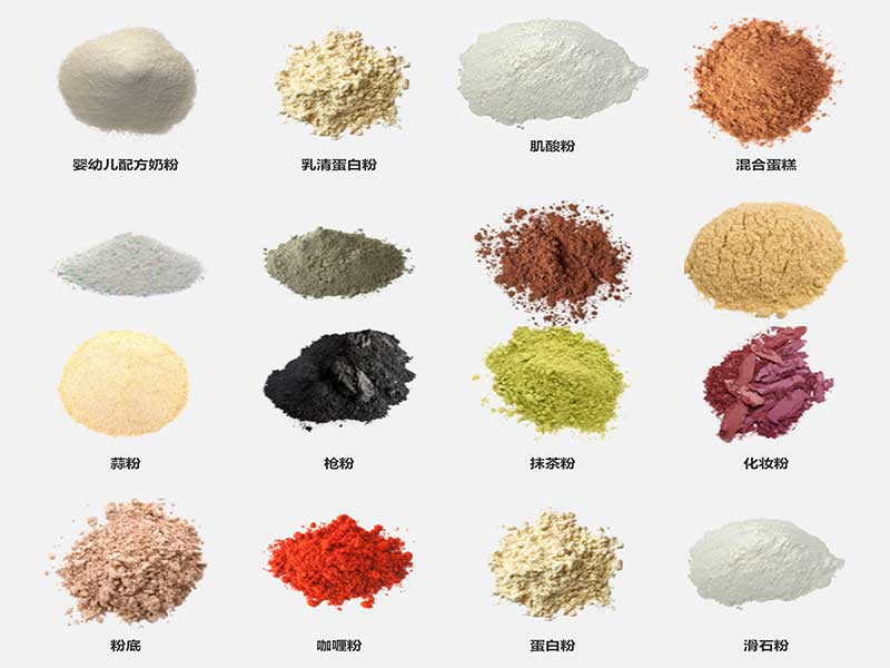 粉劑午夜精品福利视频可適用的產品範圍