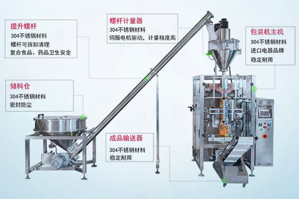 全自動玉米澱粉午夜精品福利视频配套